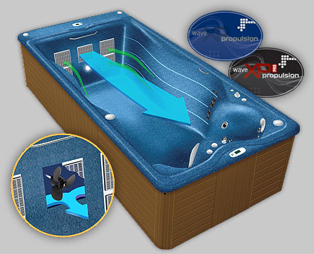 Wave Propulsion Technology.